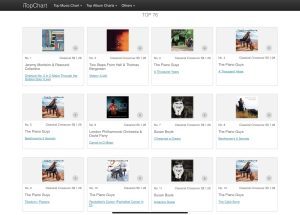 Reaching No. 1 on iTunes, Classical Songs list on 29 June 2023 - Jeremy Monteiro & Resound Collective's single, "Overture No. 2 in C Major - Through the Golden Door"