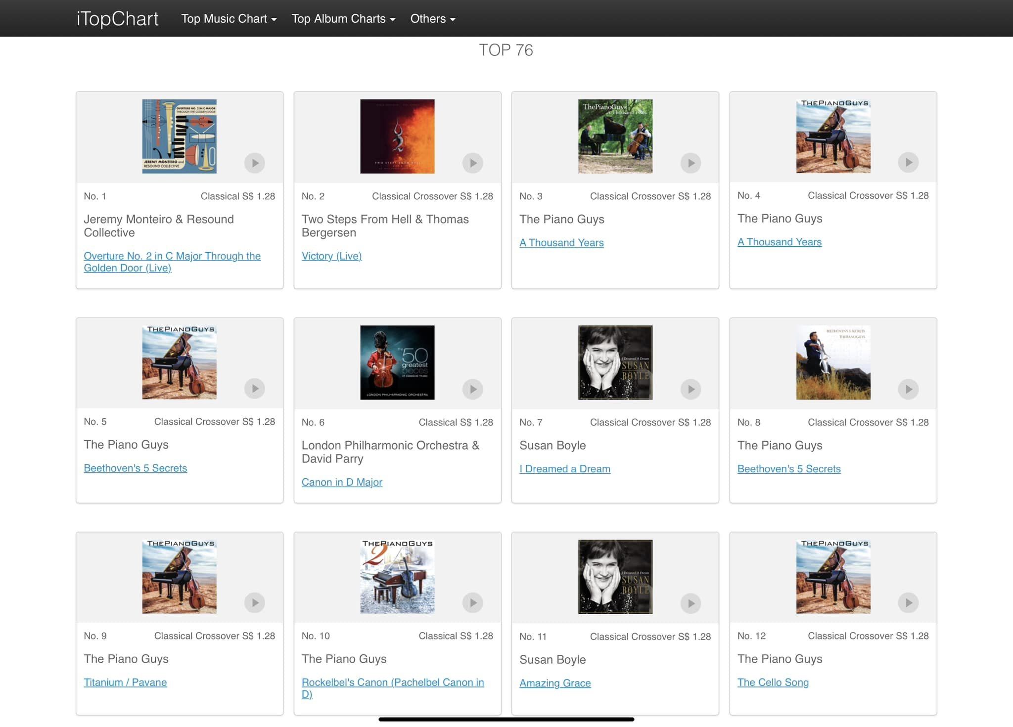 Reaching No. 1 on iTunes, Classical Songs list on 29 June 2023 - Jeremy Monteiro & Resound Collective's single, "Overture No. 2 in C Major - Through the Golden Door"